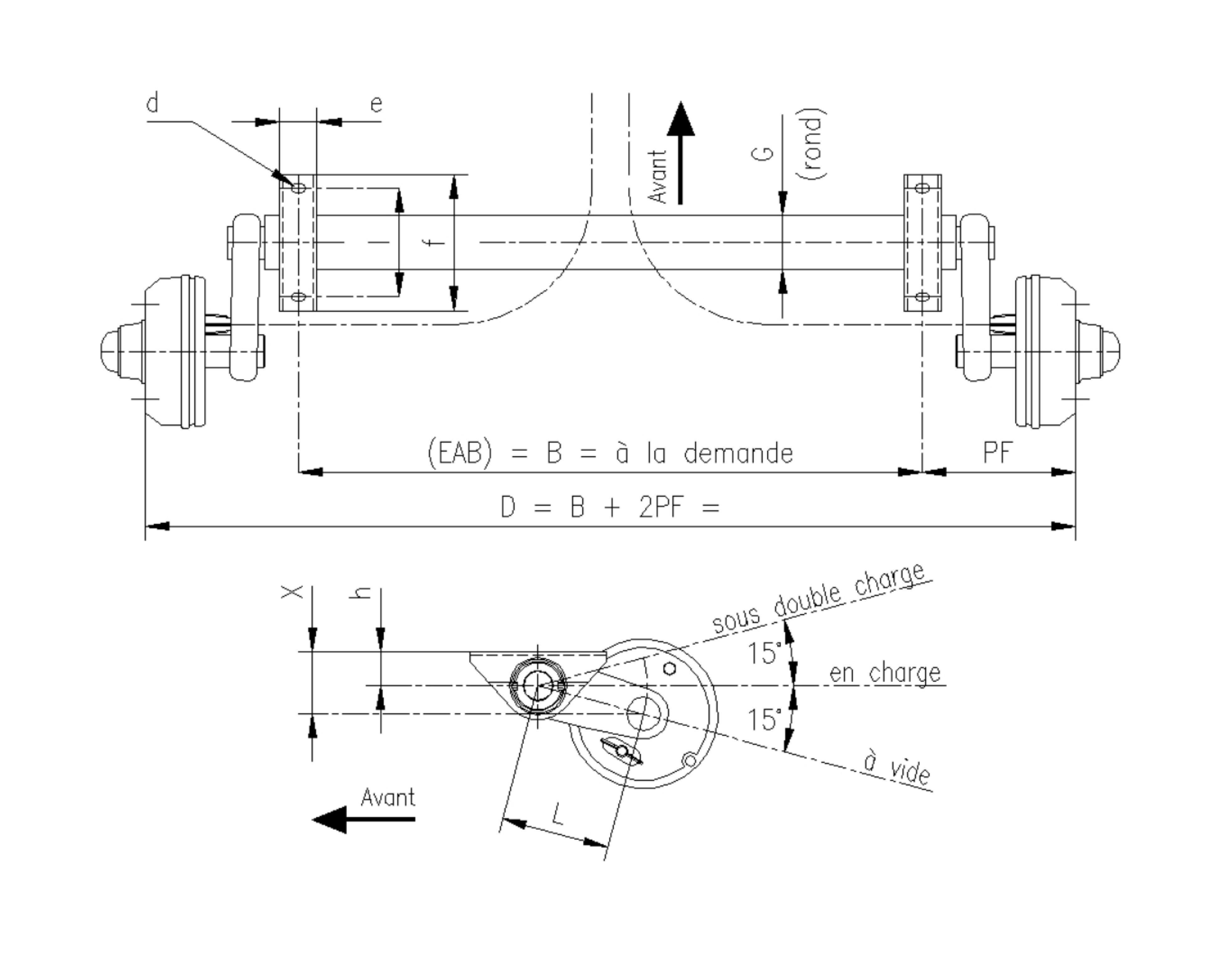 (Erreur dans l'affichage des côtes)