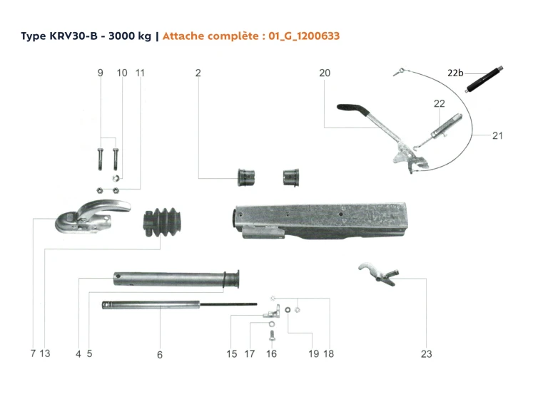 Attache à inertie mono poutre | Type KRV30-B - 3000 kg