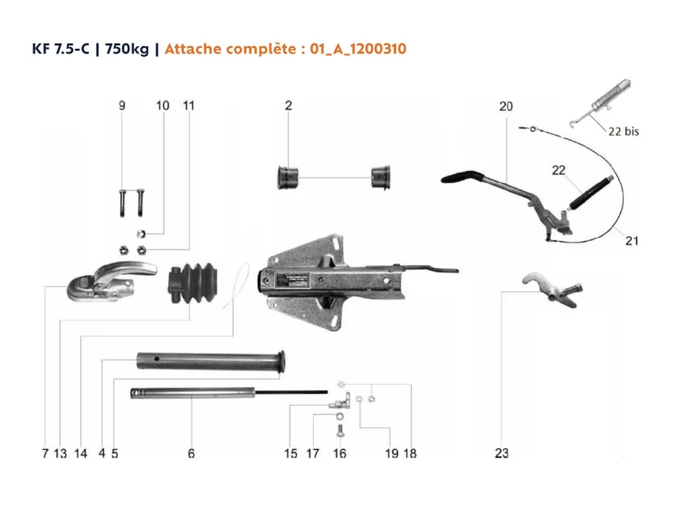 Attache à inertie semelle en V | Type KF7.5-C - 750 kg